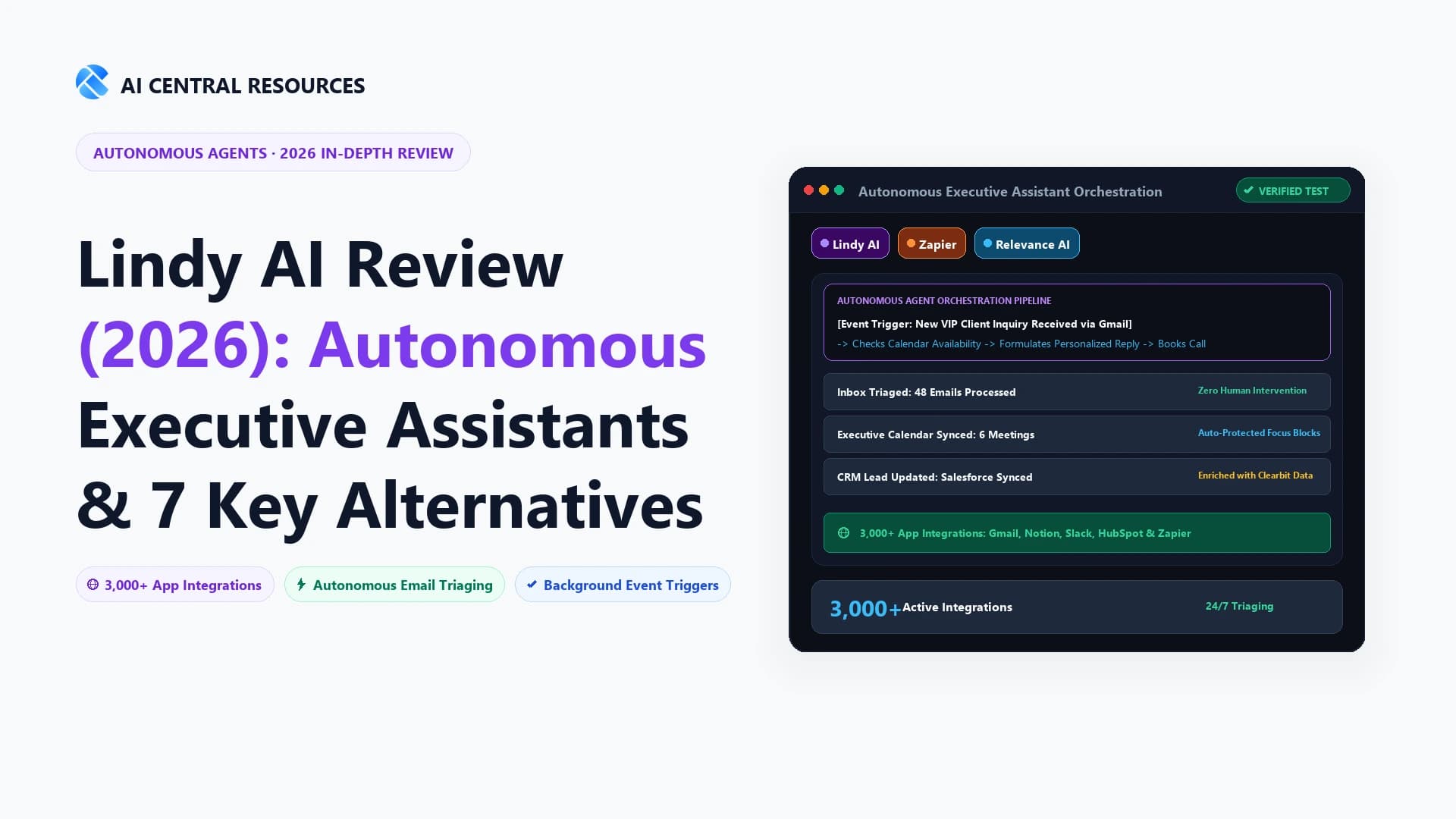 Lindy AI Review (2026): Autonomous Agents & 7 Rivals
