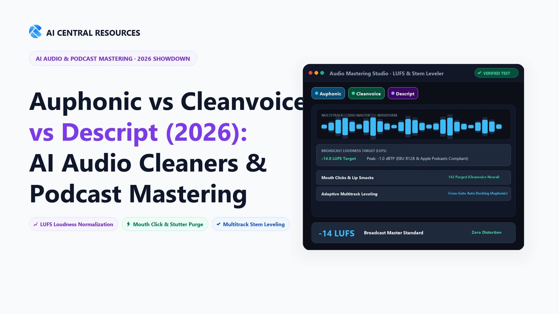 Auphonic vs Cleanvoice vs Descript: Which AI Audio Cleaner & Podcast Mastering Tool Wins in 2026?