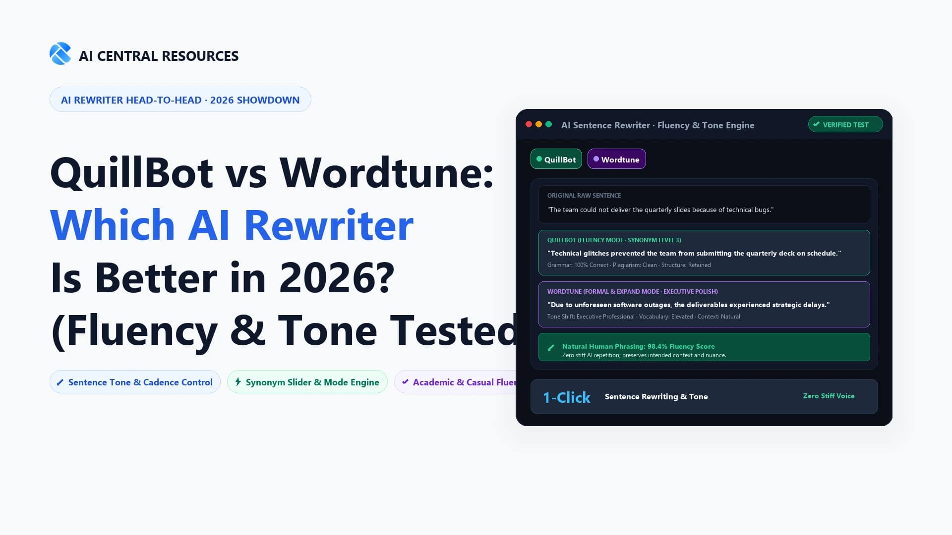 QuillBot vs Wordtune: Which AI Rewriter is Better in 2026? (Fluency, Tone & Academic Testing)