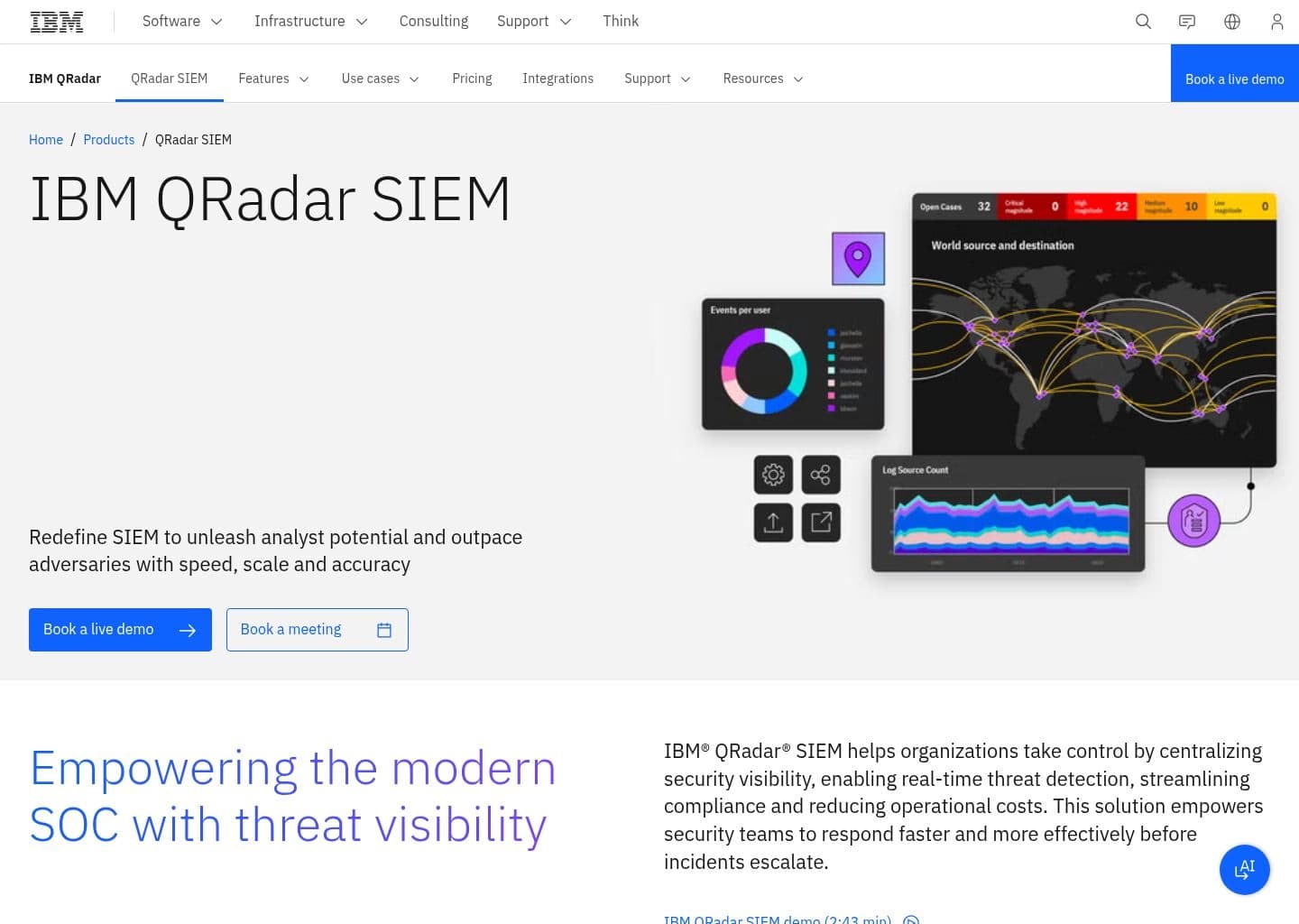 IBM QRadar SIEM screenshot 4