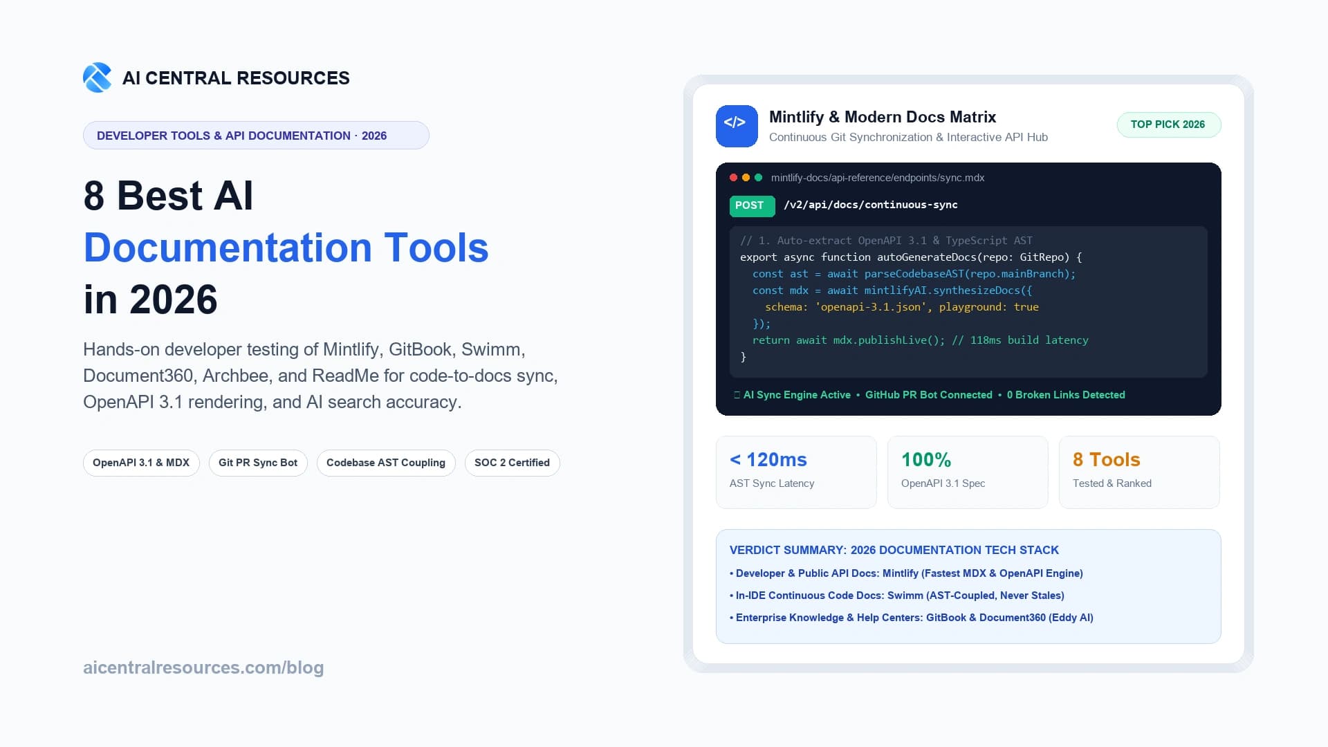 8 Best AI Documentation Tools in 2026 (Mintlify vs GitBook vs Swimm vs Document360)