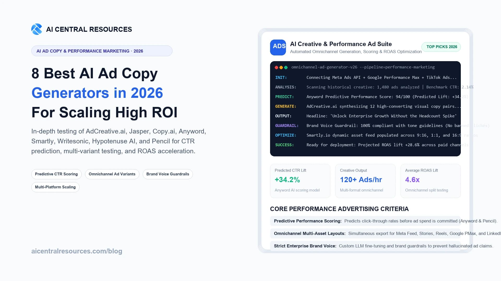 8 Best AI Ad Copy Generators in 2026 (AdCreative.ai vs Jasper vs Copy.ai)