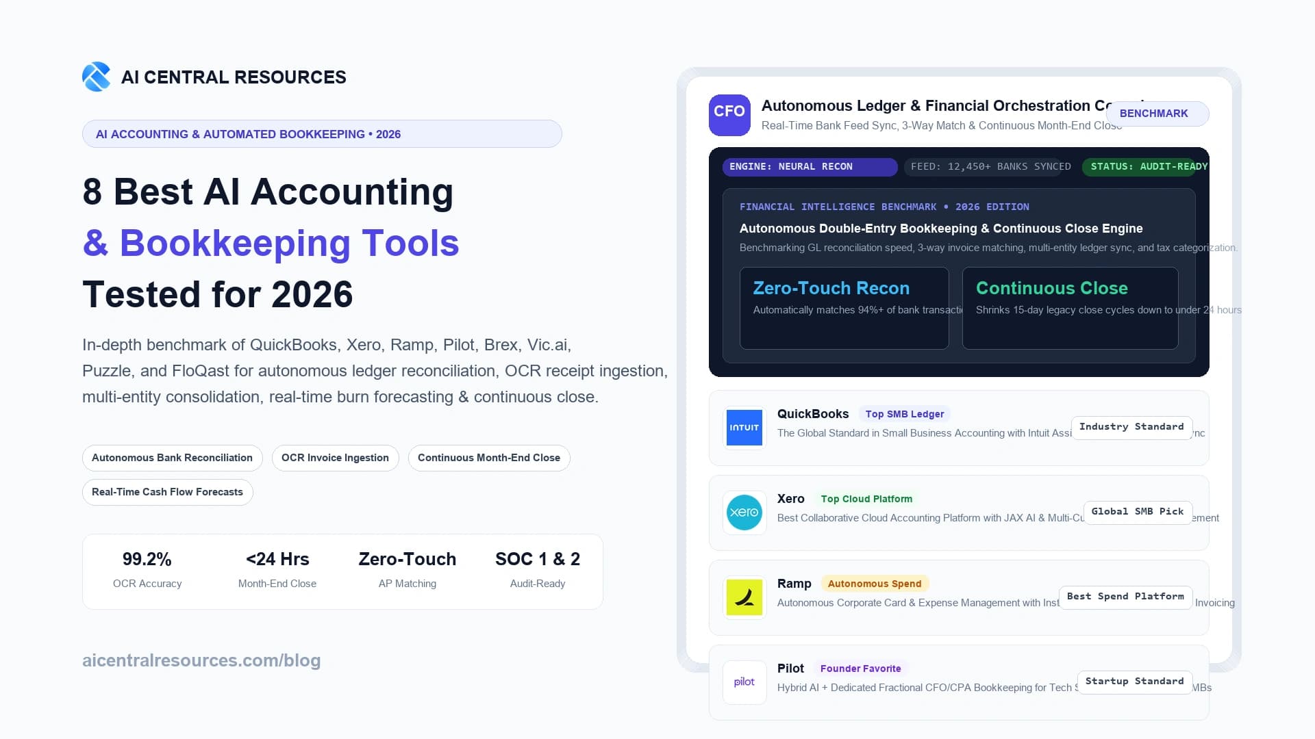 8 Best AI Accounting & Automated Bookkeeping Tools in 2026 (QuickBooks vs Xero vs Ramp vs Pilot)
