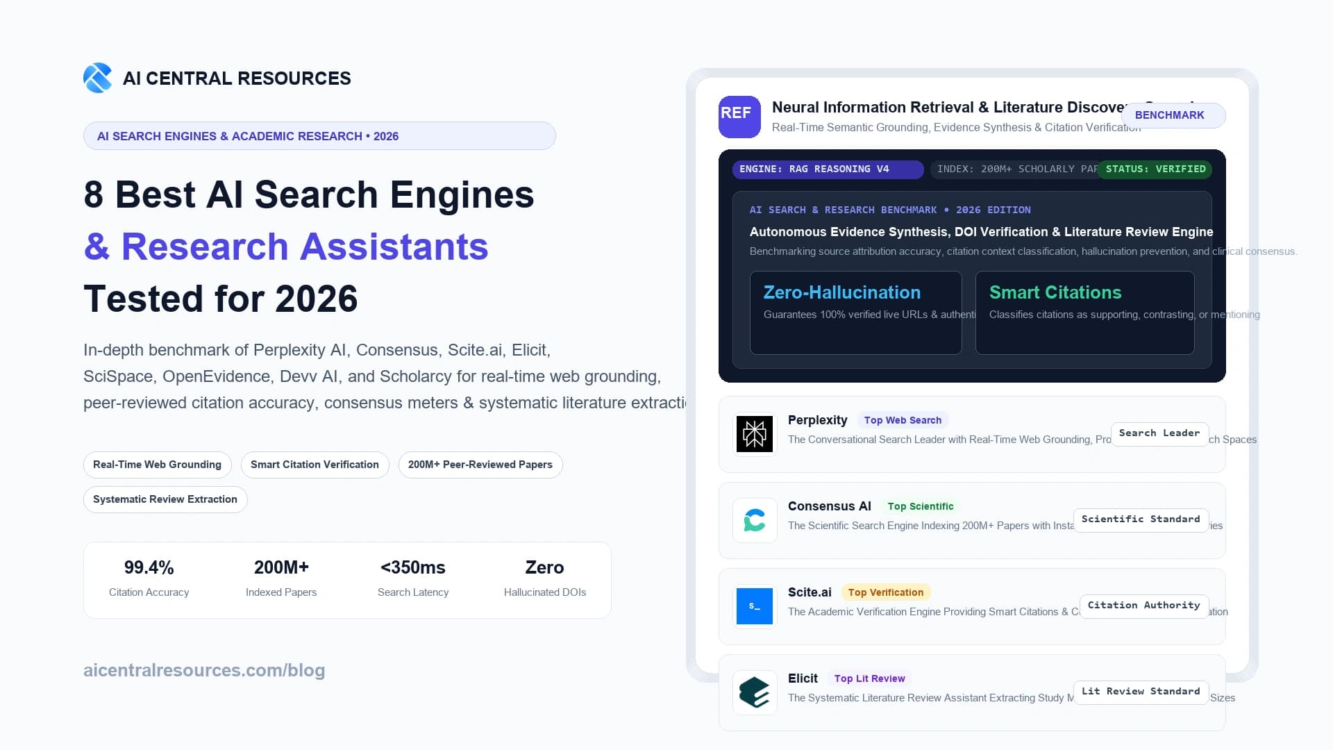 8 Best AI Search Engines in 2026 (Perplexity vs Consensus vs Scite vs Elicit)